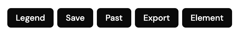 Projection chart with path toward the goal target.